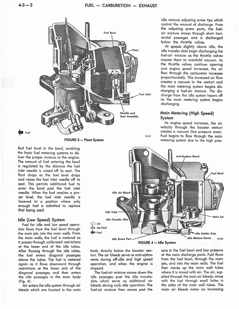 n_1973 AMC Technical Service Manual146.jpg